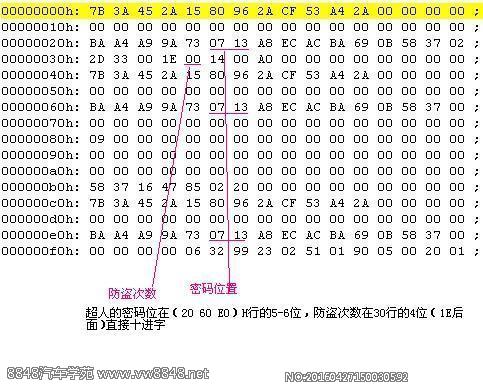 超人密码位置示意图